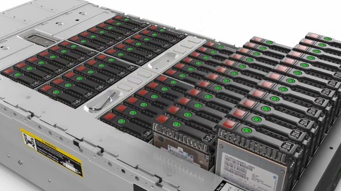 HP ProLiant SL454x – Built for Big Data